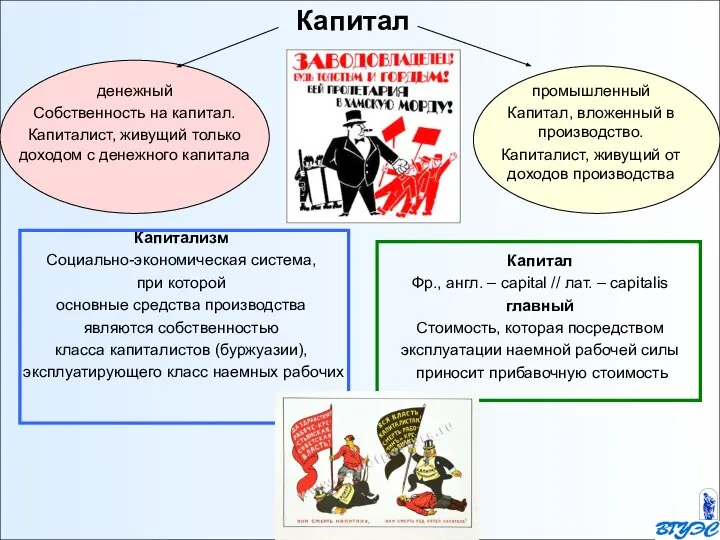 Капитал денежный Собственность на капитал. Капиталист, живущий только доходом с денежного капитала