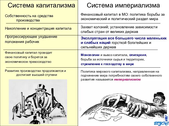 Система капитализма Финансовый капитал в МО: политика борьбы за экономический и политический