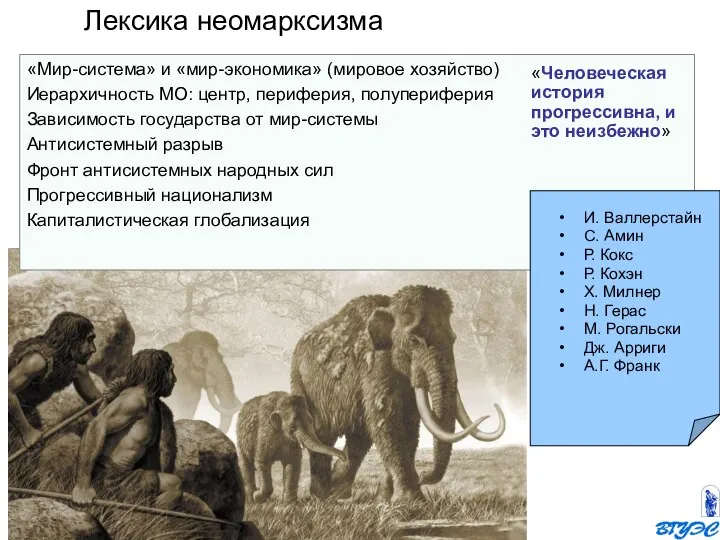 «Мир-система» и «мир-экономика» (мировое хозяйство) Иерархичность МО: центр, периферия, полупериферия Зависимость государства