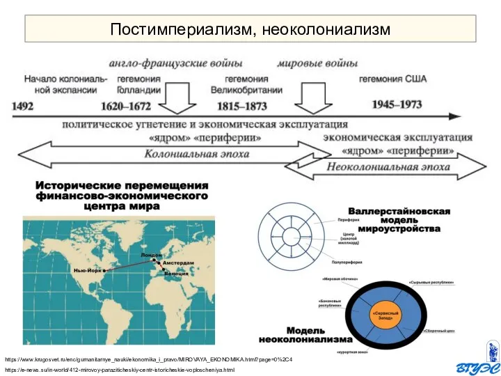 Постимпериализм, неоколониализм https://e-news.su/in-world/412-mirovoy-paraziticheskiy-centr-istoricheskie-voploscheniya.html https://www.krugosvet.ru/enc/gumanitarnye_nauki/ekonomika_i_pravo/MIROVAYA_EKONOMIKA.html?page=0%2C4