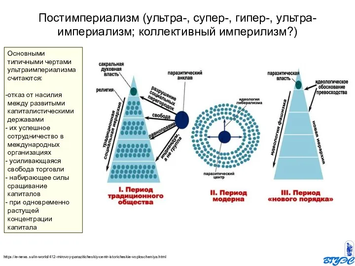 Постимпериализм (ультра-, супер-, гипер-, ультра-империализм; коллективный империлизм?) Основными типичными чертами ультраимпериализма считаются: