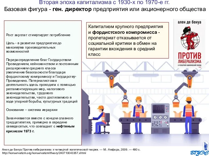 Вторая эпоха капитализма с 1930-х по 1970-е гг. Базовая фигура - ген.