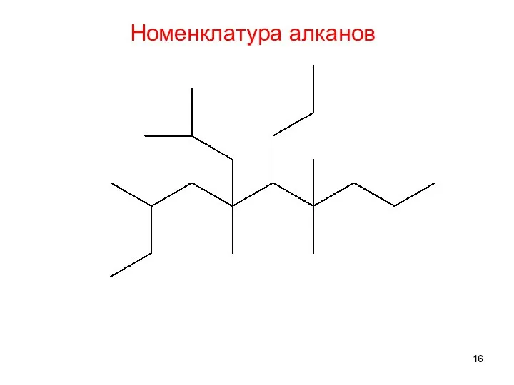 Номенклатура алканов