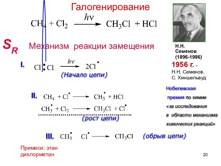 SR Механизм реакции замещения Н.Н. Семенов (1896-1986) 1956 г. - Н.Н. Семенов,
