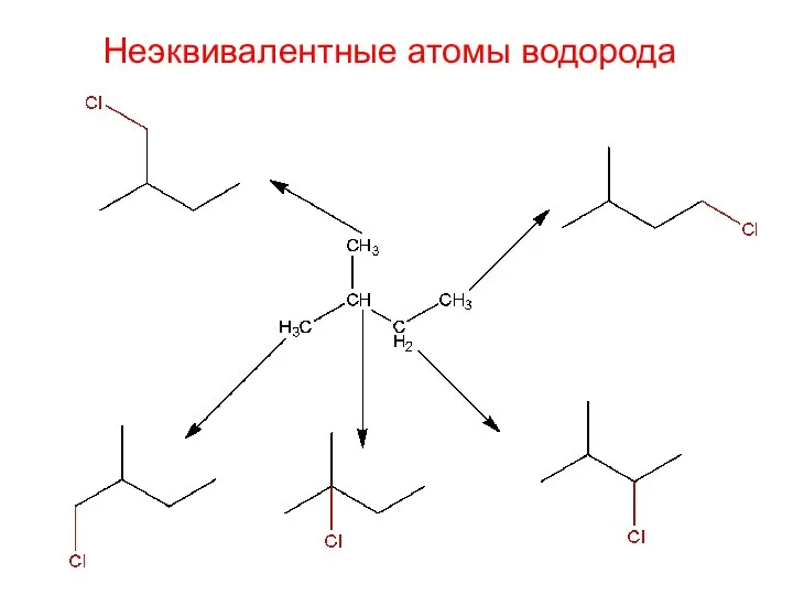 Неэквивалентные атомы водорода