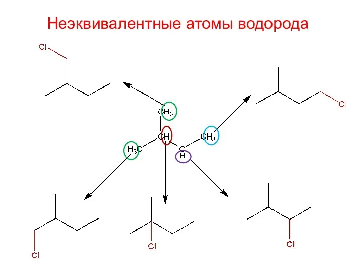 Неэквивалентные атомы водорода