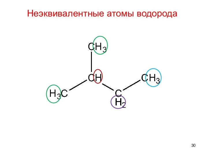 Неэквивалентные атомы водорода