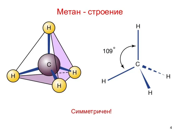 Метан - строение Симметричен!