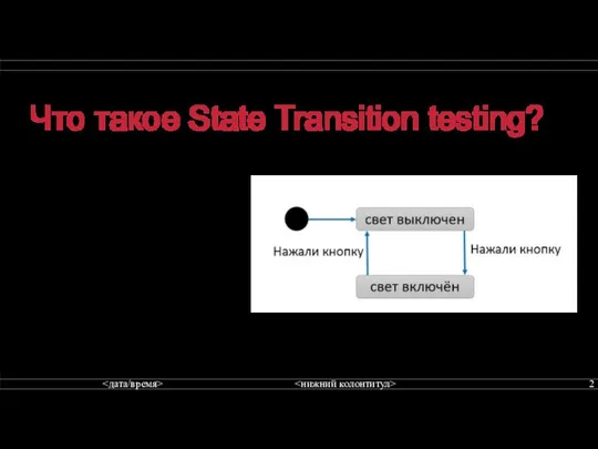 Что такое State Transition testing? Что тестируем? «Черный ящик» Когда тестируем? Когда