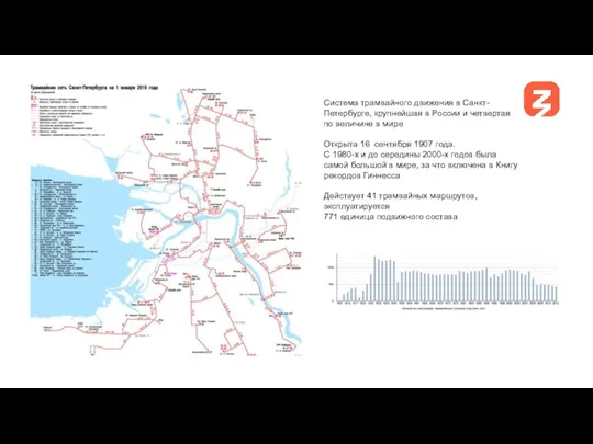 Система трамвайного движения в Санкт-Петербурге, крупнейшая в России и четвертая по величине