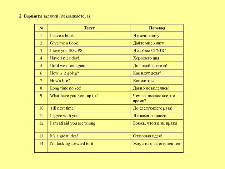 2. Варианты заданий (№ компьютера).