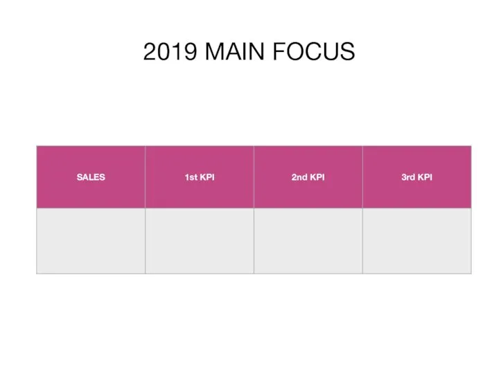 2019 MAIN FOCUS