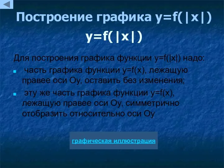 Построение графика y=f(|x|) y=f(|x|) Для построения графика функции y=f(|x|) надо: часть графика