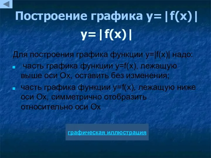 Построение графика y=|f(x)| y=|f(x)| Для построения графика функции y=|f(x)| надо: часть графика