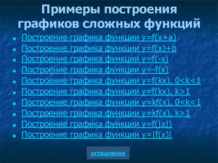 Примеры построения графиков сложных функций Построение графика функции y=f(x+a) Построение графика функции