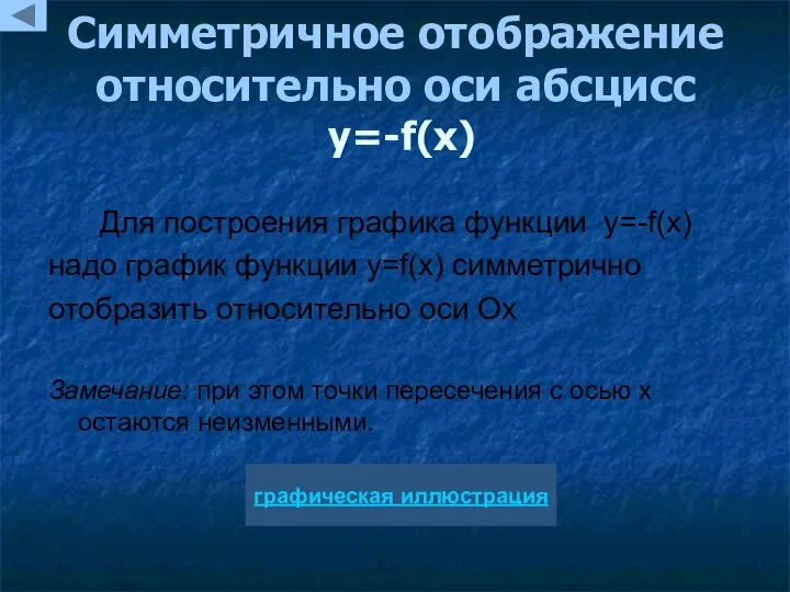 Симметричное отображение относительно оси абсцисс y=-f(x) Для построения графика функции y=-f(x) надо