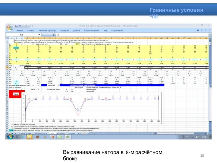 Граничные условия ЧМ Выравнивание напора в 8-м расчётном блоке