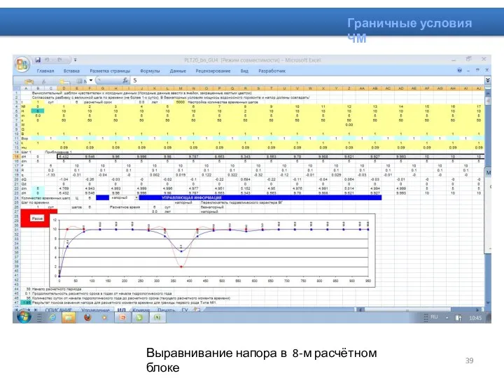 Граничные условия ЧМ Выравнивание напора в 8-м расчётном блоке