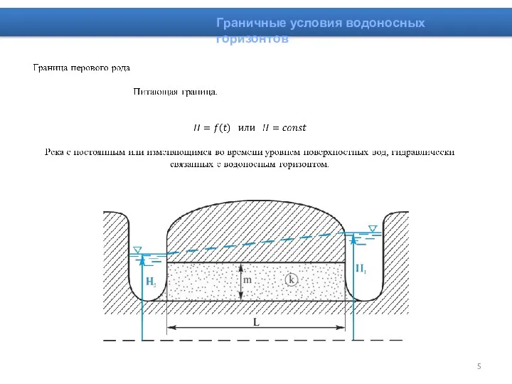 Граничные условия водоносных горизонтов