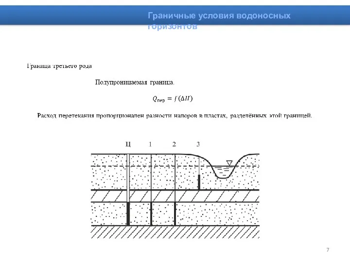 Граничные условия водоносных горизонтов