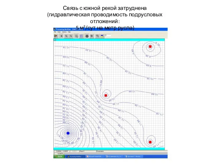 Связь с южной рекой затруднена (гидравлическая проводимость подрусловых отложений: 5 м3/сут на метр русла)