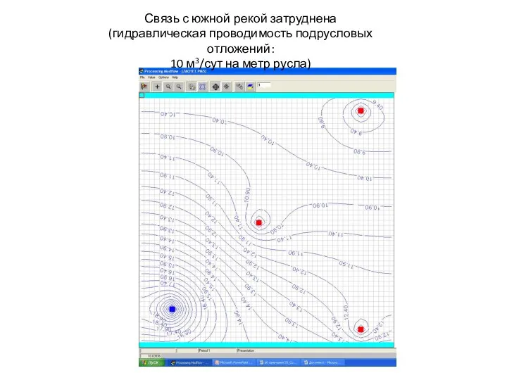 Связь с южной рекой затруднена (гидравлическая проводимость подрусловых отложений: 10 м3/сут на метр русла)