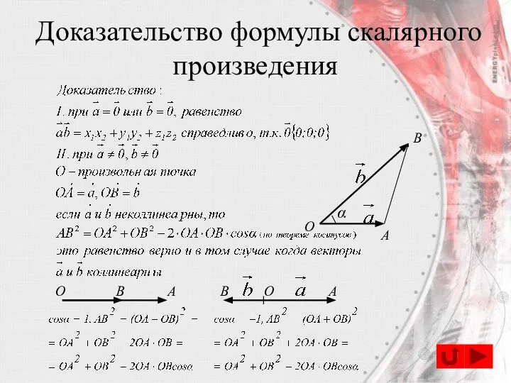 Доказательство формулы скалярного произведения O A B α O B A O B A