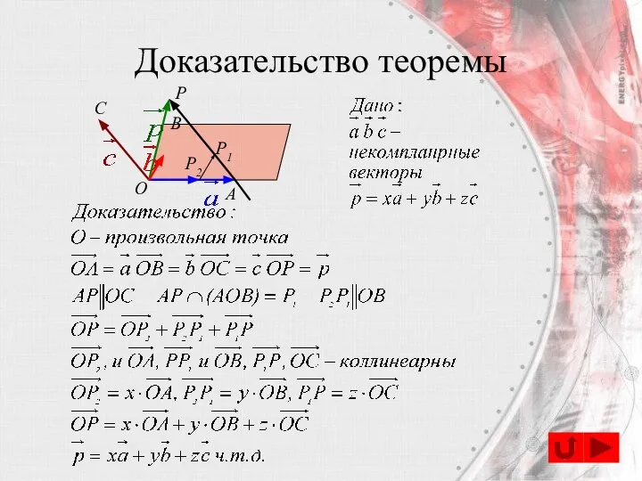 Доказательство теоремы С O A B P1 P2 P