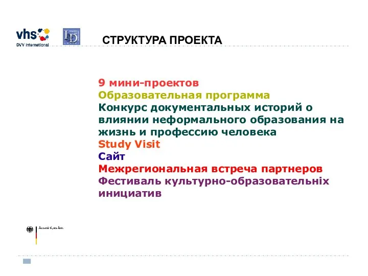 СТРУКТУРА ПРОЕКТА 9 мини-проектов Образовательная программа Конкурс документальных историй о влиянии неформального