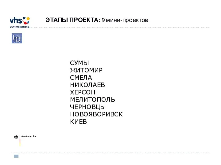 ЭТАПЫ ПРОЕКТА: 9 мини-проектов СУМЫ ЖИТОМИР СМЕЛА НИКОЛАЕВ ХЕРСОН МЕЛИТОПОЛЬ ЧЕРНОВЦЫ НОВОЯВОРИВСК КИЕВ