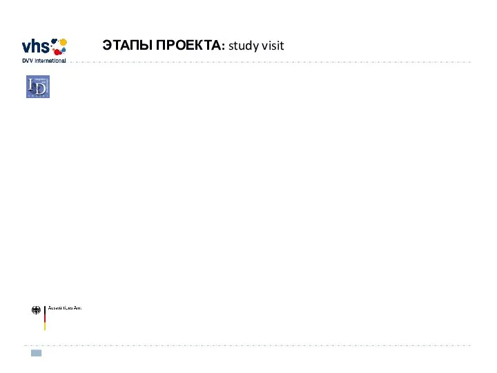 ЭТАПЫ ПРОЕКТА: study visit