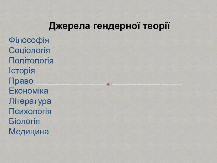 Філософія Соціологія Політологія Історія Право Економіка Література Психологія Біологія Медицина Джерела гендерної теорії