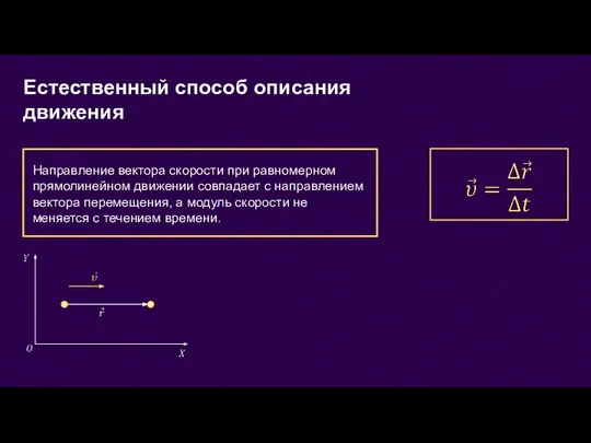 Естественный способ описания движения Направление вектора скорости при равномерном прямолинейном движении совпадает