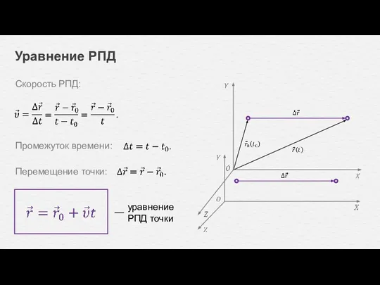 Уравнение РПД Скорость РПД: Промежуток времени: Перемещение точки: уравнение РПД точки —