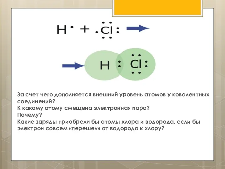 За счет чего дополняется внешний уровень атомов у ковалентных соединений? К какому