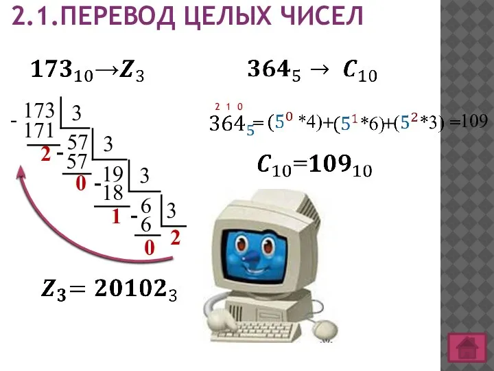 2.1.ПЕРЕВОД ЦЕЛЫХ ЧИСЕЛ 173 57 - 2 19 57 - 0 6