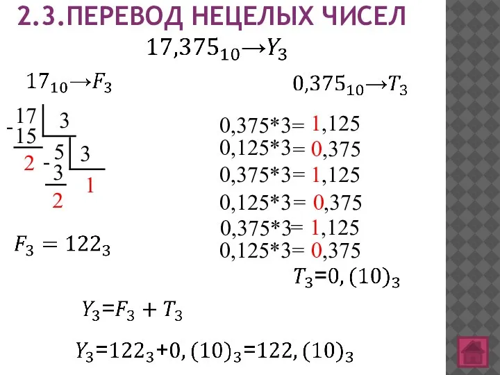 2.3.ПЕРЕВОД НЕЦЕЛЫХ ЧИСЕЛ 17 5 15 - 2 1 3 - 2