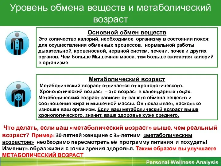 Что делать, если ваш «метаболический возраст» выше, чем реальный возраст? Пример: 30-летней