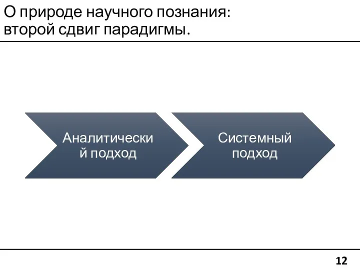 О природе научного познания: второй сдвиг парадигмы. 12