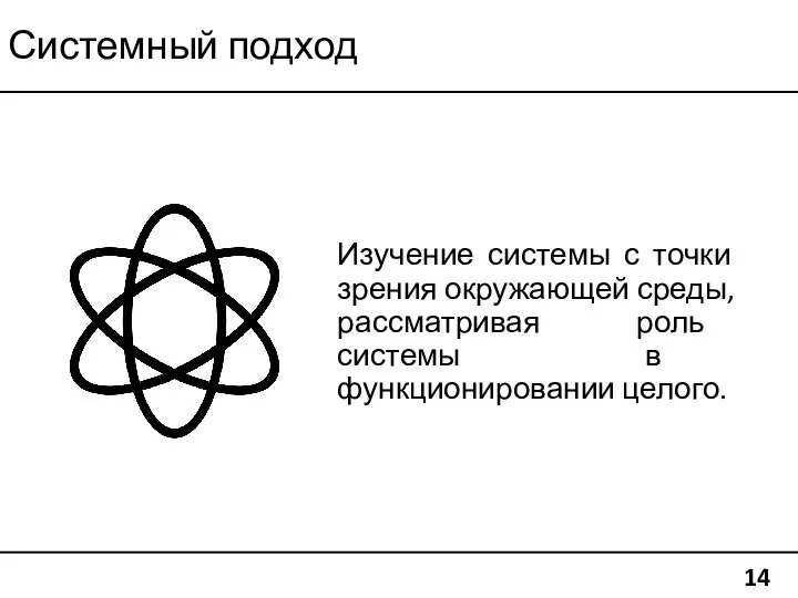 Системный подход 14 Изучение системы с точки зрения окружающей среды, рассматривая роль системы в функционировании целого.