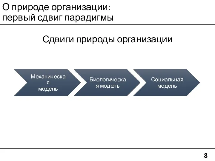 О природе организации: первый сдвиг парадигмы 8 Сдвиги природы организации