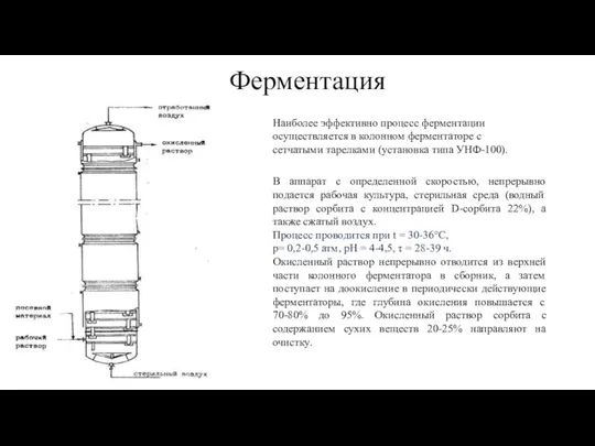 Ферментация Наиболее эффективно процесс ферментации осуществляется в колонном ферментаторе с сетчатыми тарелками