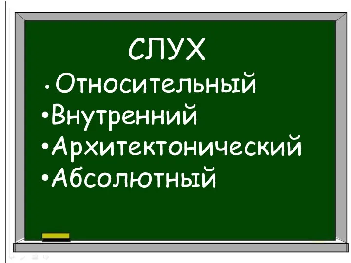 СЛУХ Относительный Внутренний Архитектонический Абсолютный