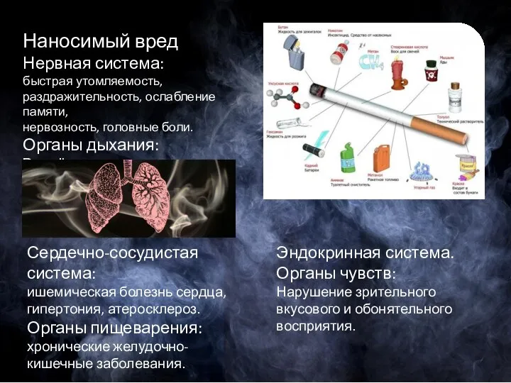 Наносимый вред Нервная система: быстрая утомляемость, раздражительность, ослабление памяти, нервозность, головные боли.