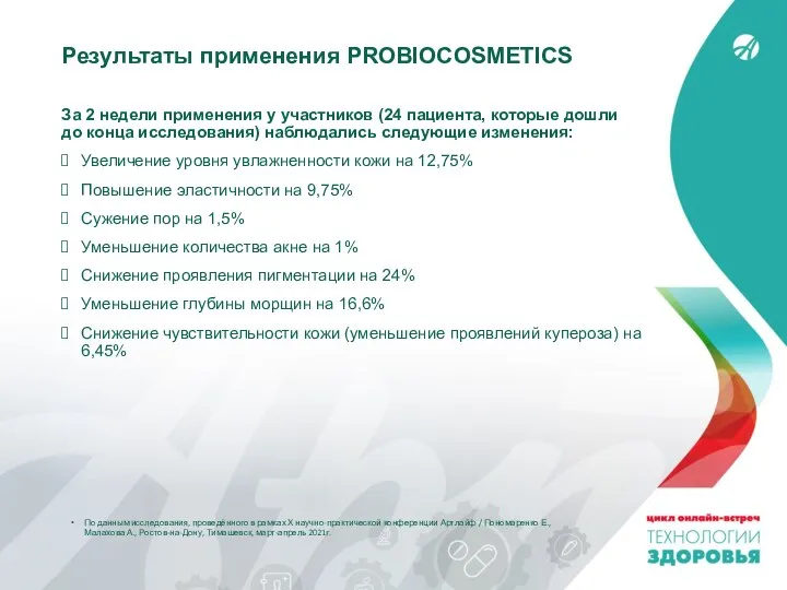 Результаты применения PROBIOCOSMETICS За 2 недели применения у участников (24 пациента, которые