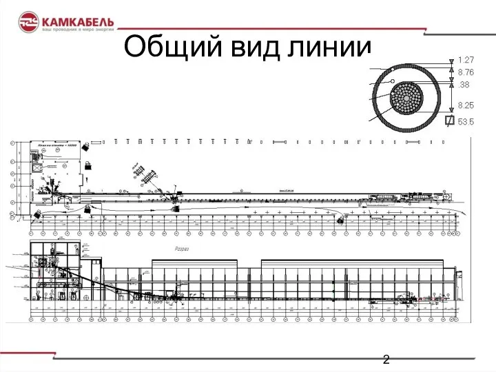 Общий вид линии