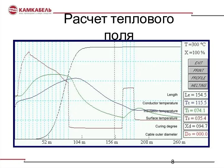 Расчет теплового поля