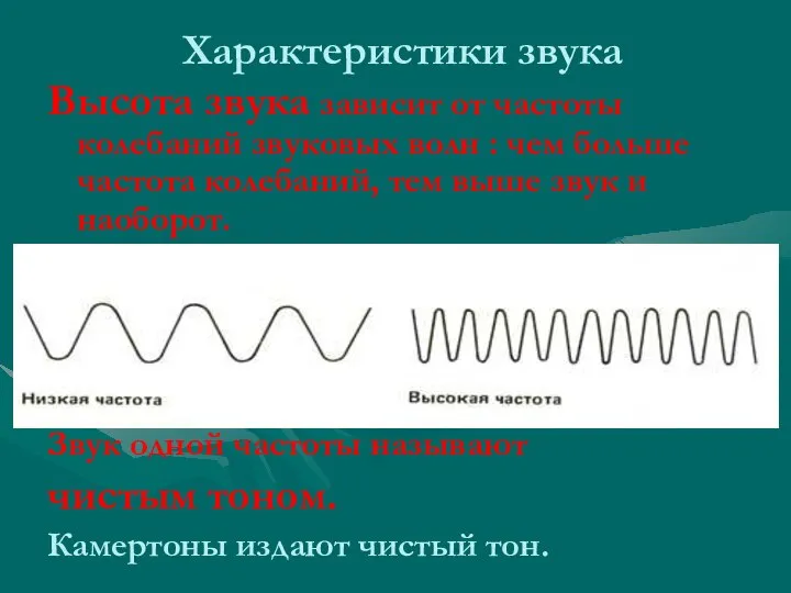 Характеристики звука Высота звука зависит от частоты колебаний звуковых волн : чем