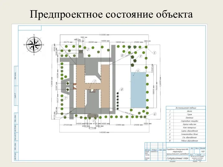 Предпроектное состояние объекта