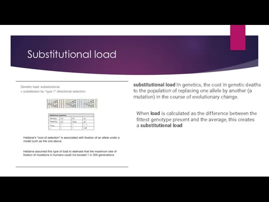 Substitutional load substitutional load In genetics, the cost in genetic deaths to